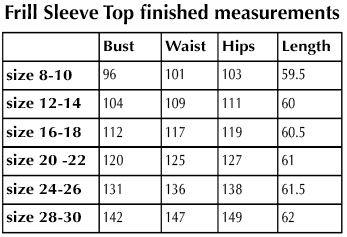 Sew Different 'Quick Makes': Frill Sleeve Top