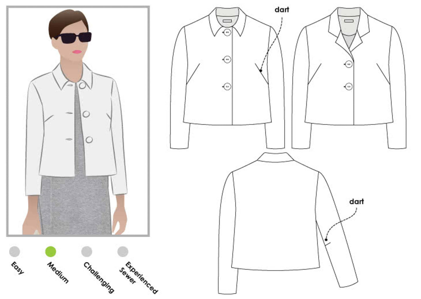 Style Arc: Harriet Jacket