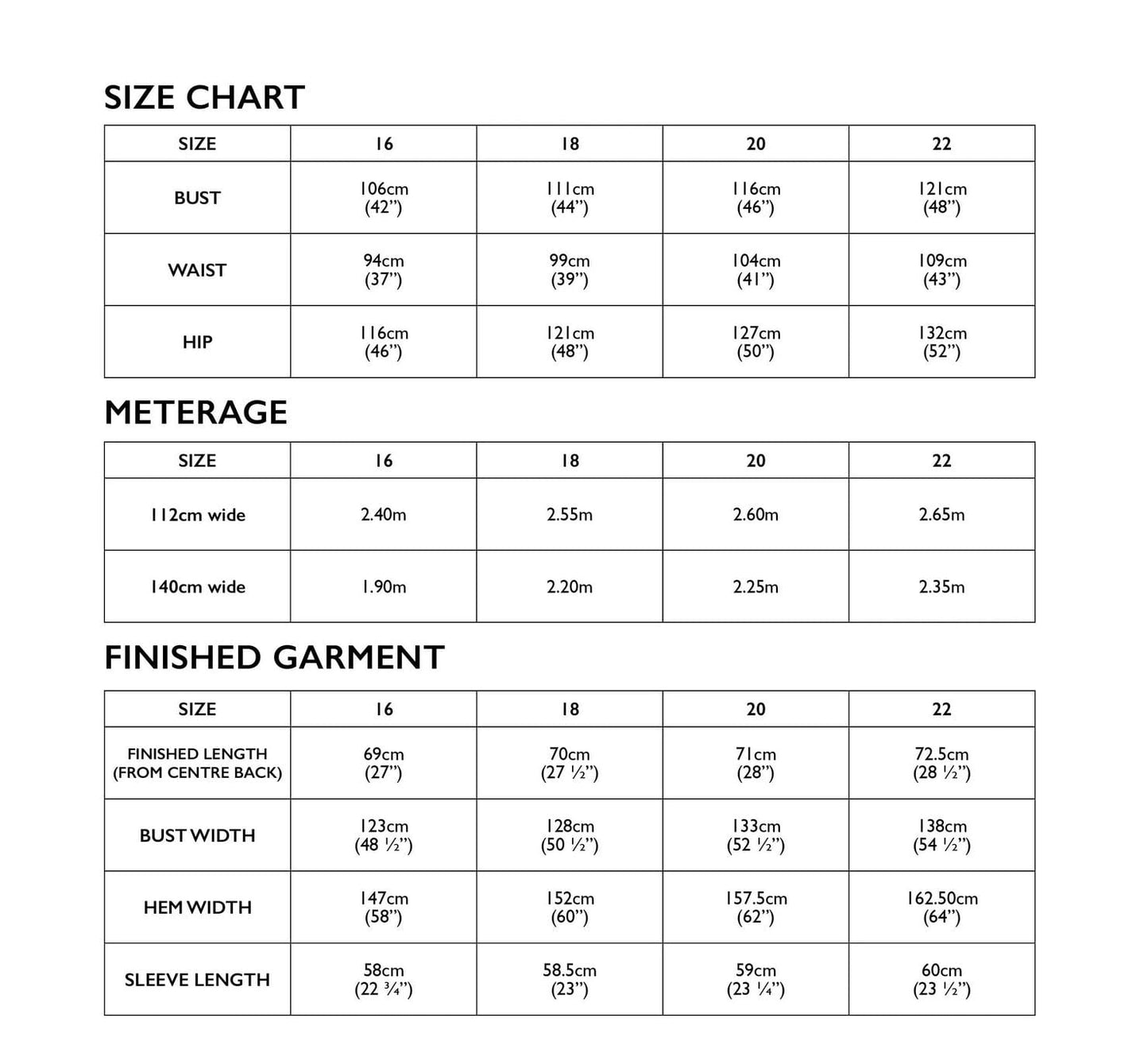 Tessuti Patterns: Ines Shirt