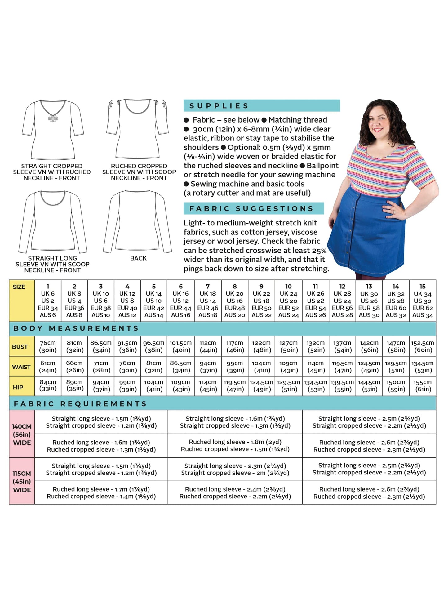 Tilly and the Buttons: Agnes