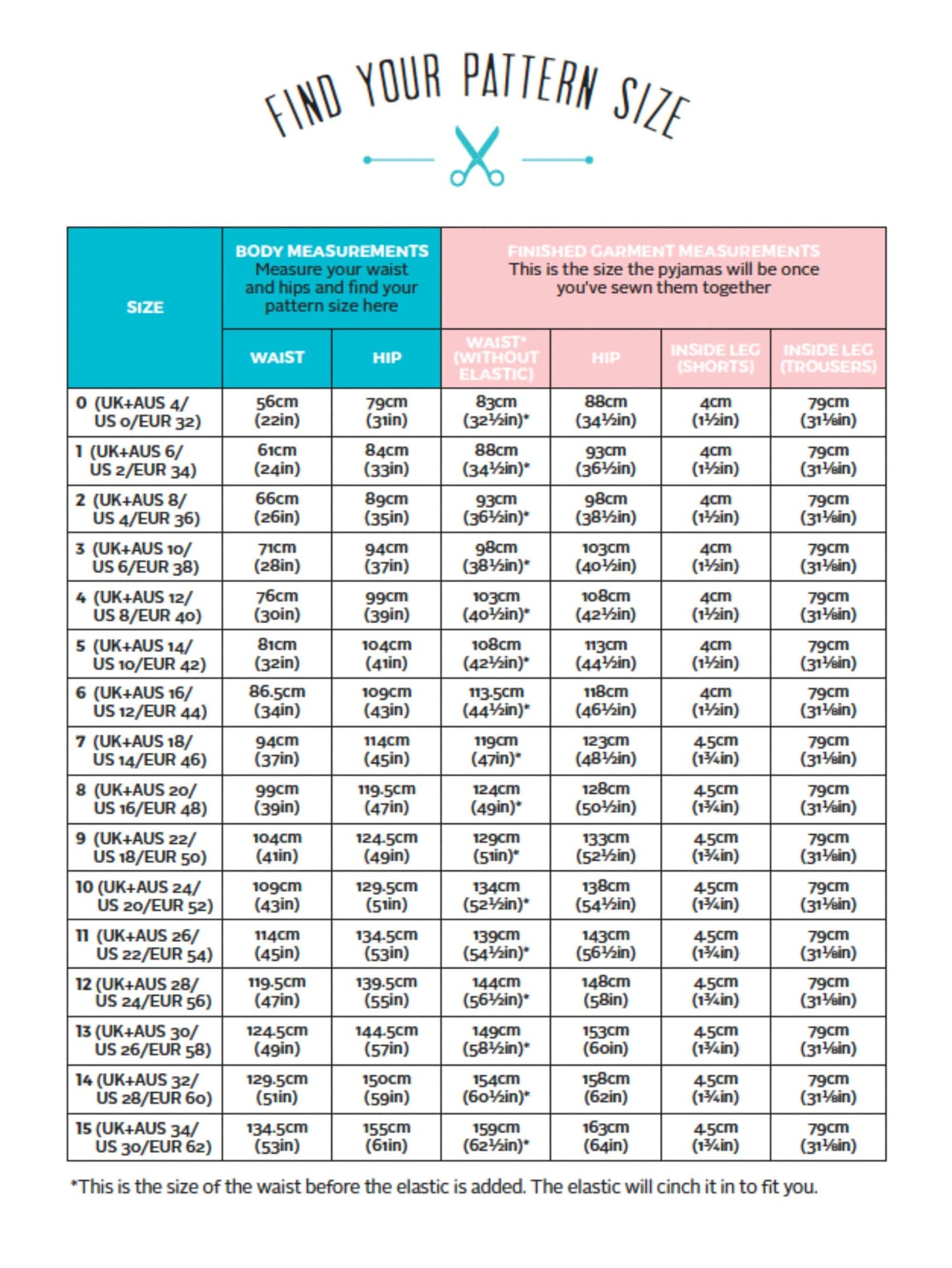 Tilly and the Buttons: Jaimie