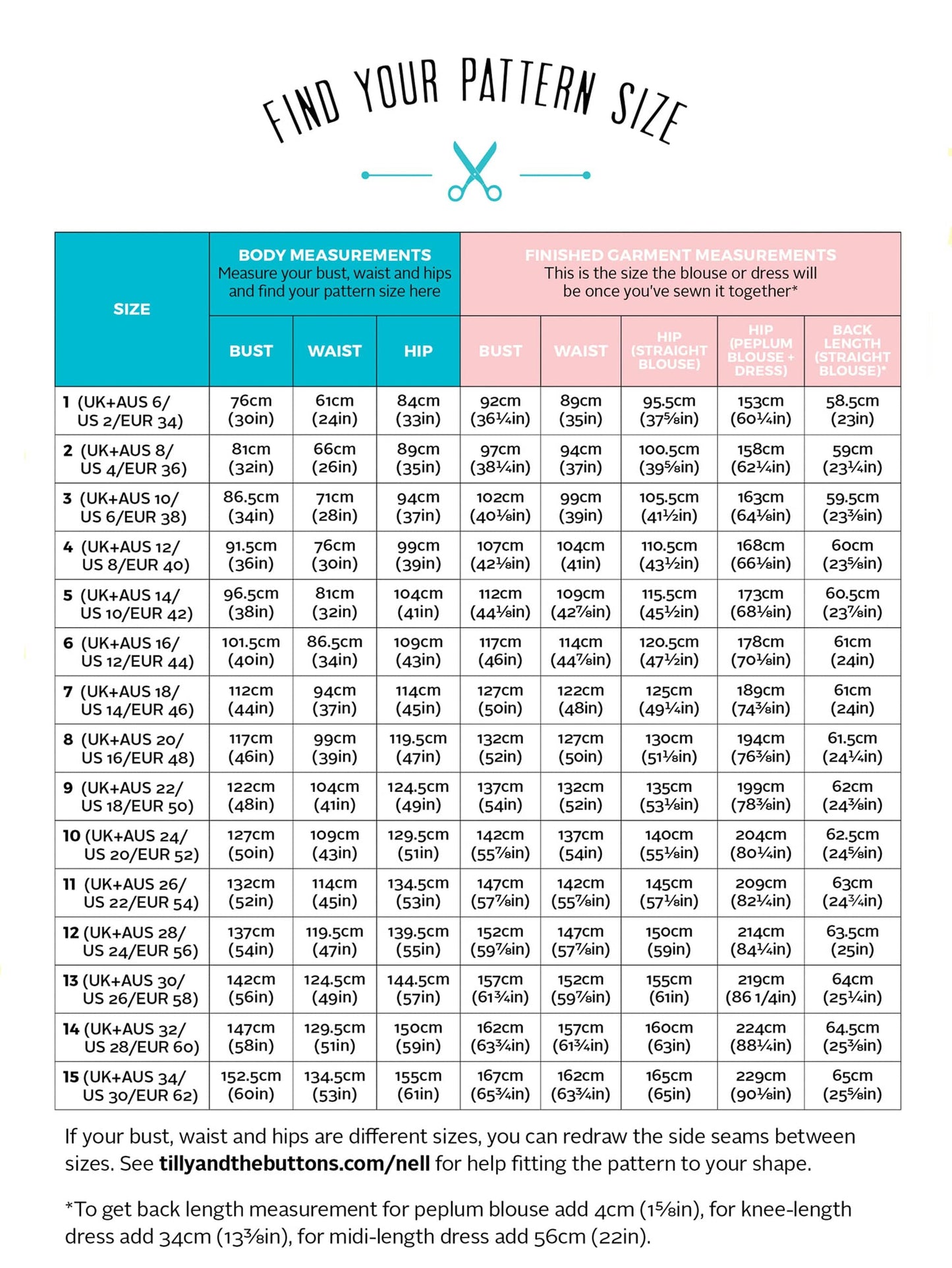 Tilly and the Buttons: Nell