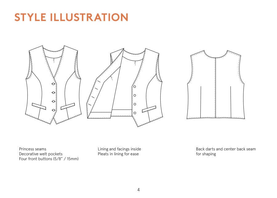 Wardrobe By Me: Pika Vest