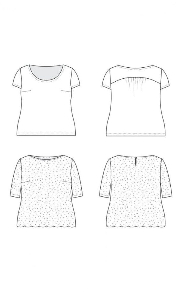 Cashmerette: Montrose Top in UK size 4-20 OR 16-36
