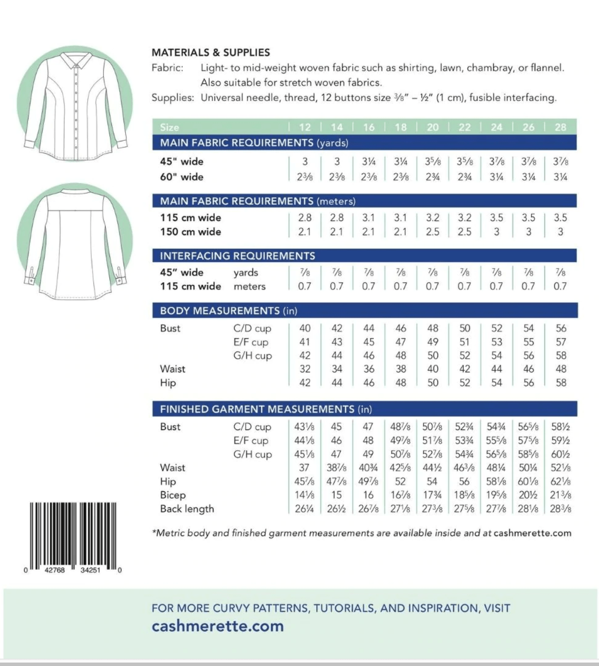 Cashmerette: Harrison Shirt