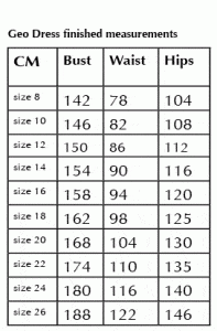 Sew Different: Geo Dress