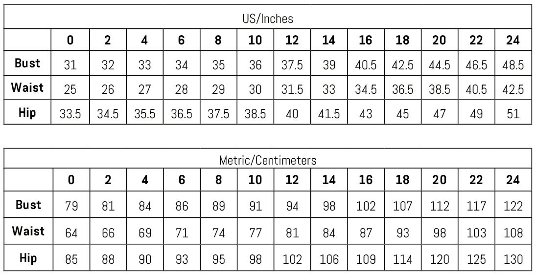 Sew Liberated: Metamorphic Dress