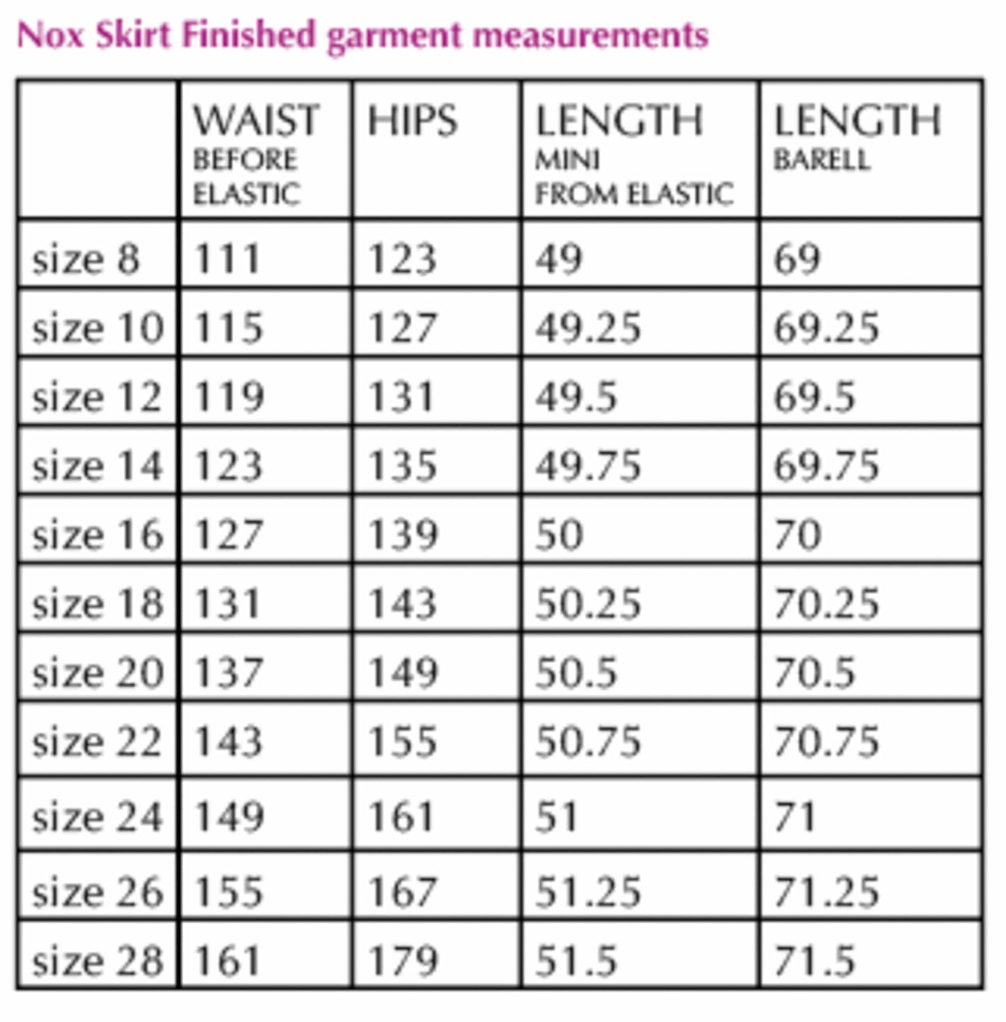 Sew Different: Nox Skirt