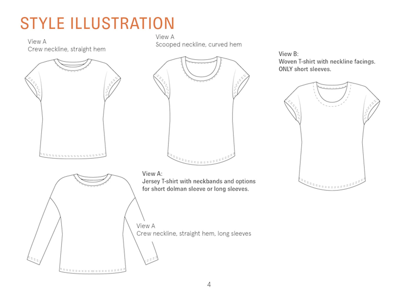 Wardrobe By Me: Easy T-Shirt