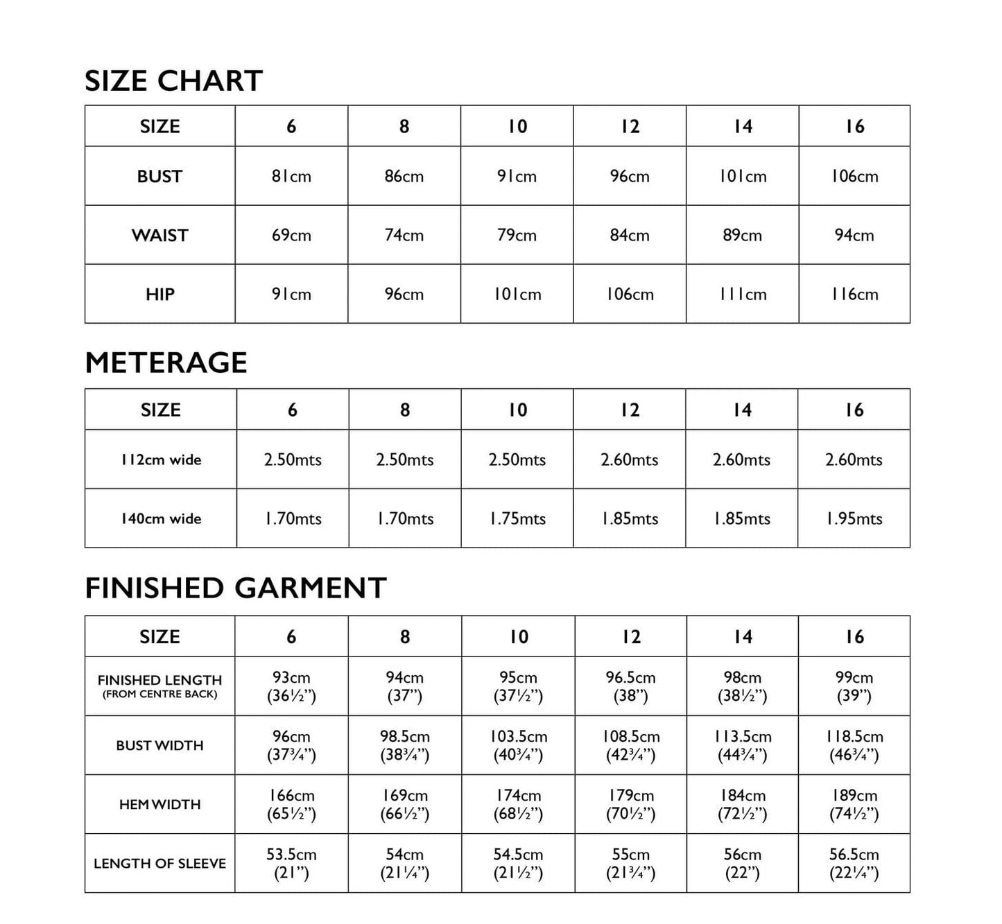 Tessuti Patterns: Bella Dress