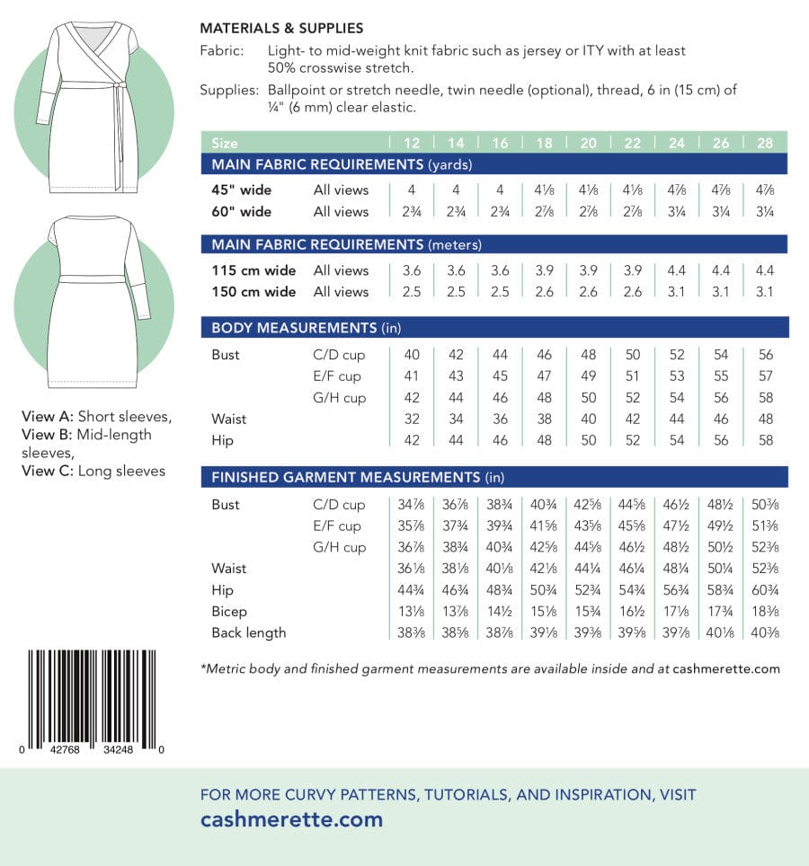 Cashmerette: Appleton Dress