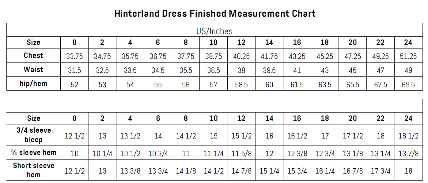 Sew Liberated: Hinterland Dress