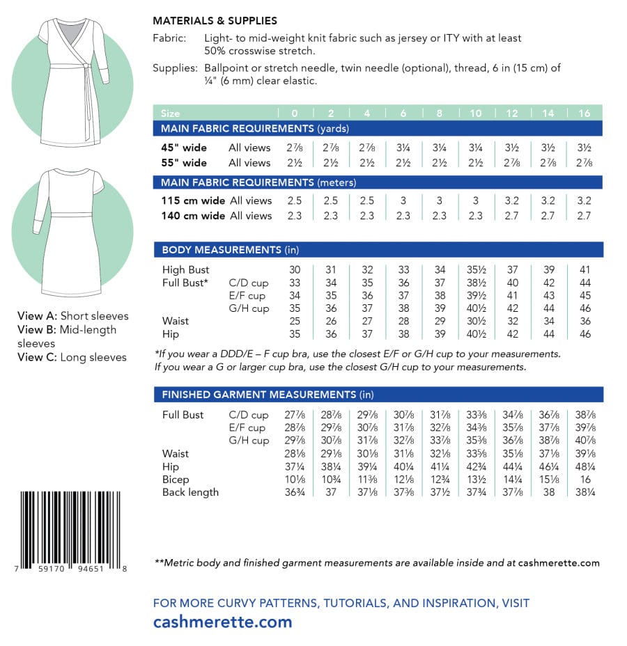 Cashmerette: Appleton Dress