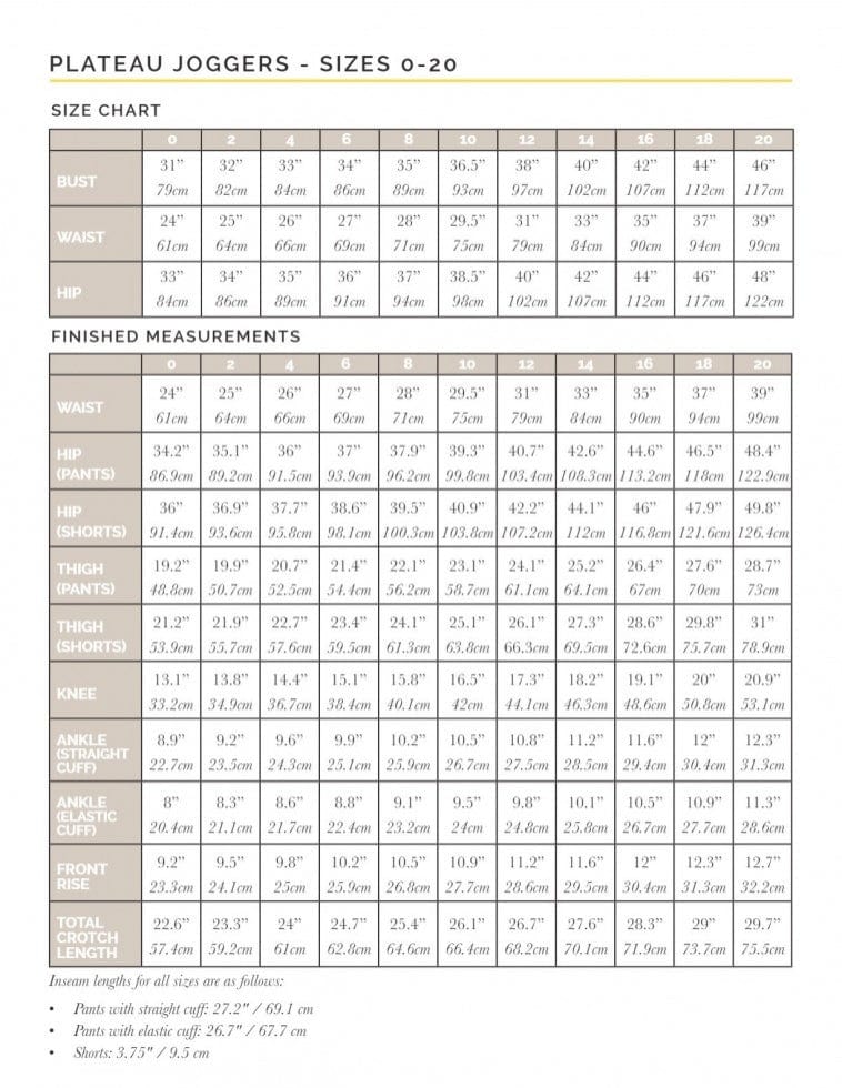 Closet Core Patterns: Plateau Joggers