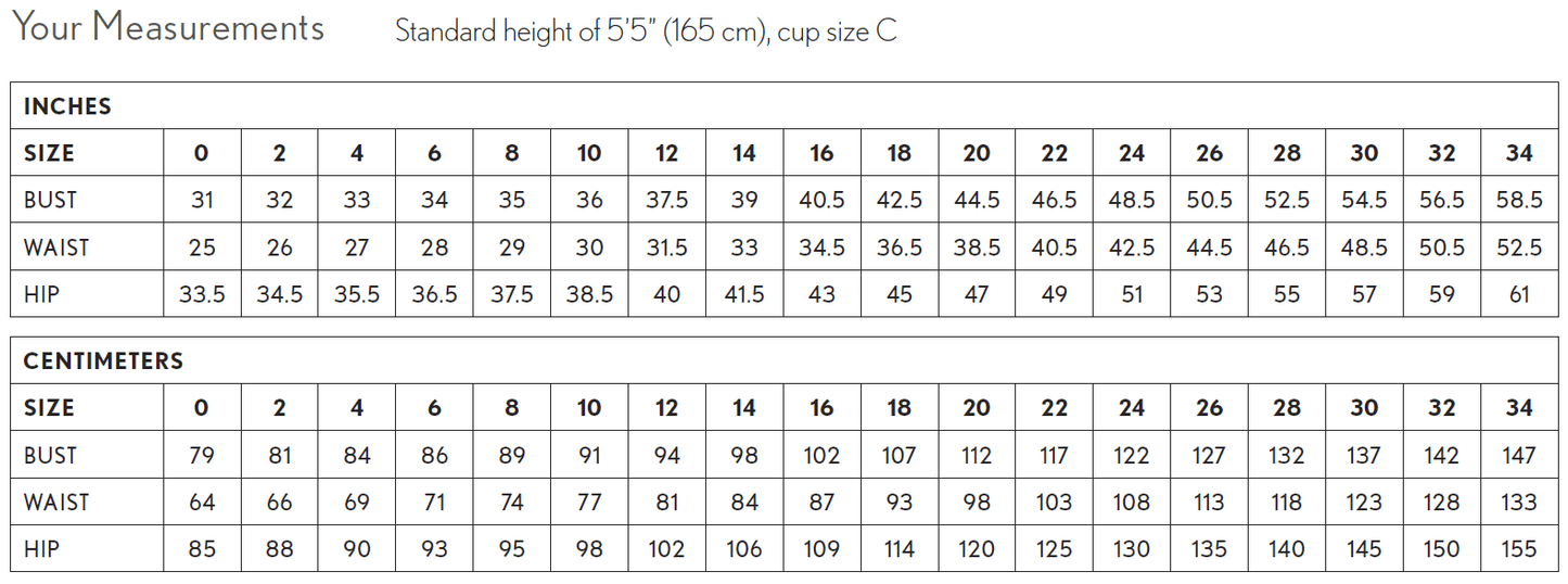 Sew Liberated: Hinterland Dress