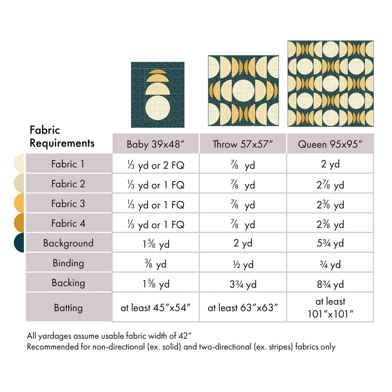 Miss Make: Clava Quilt