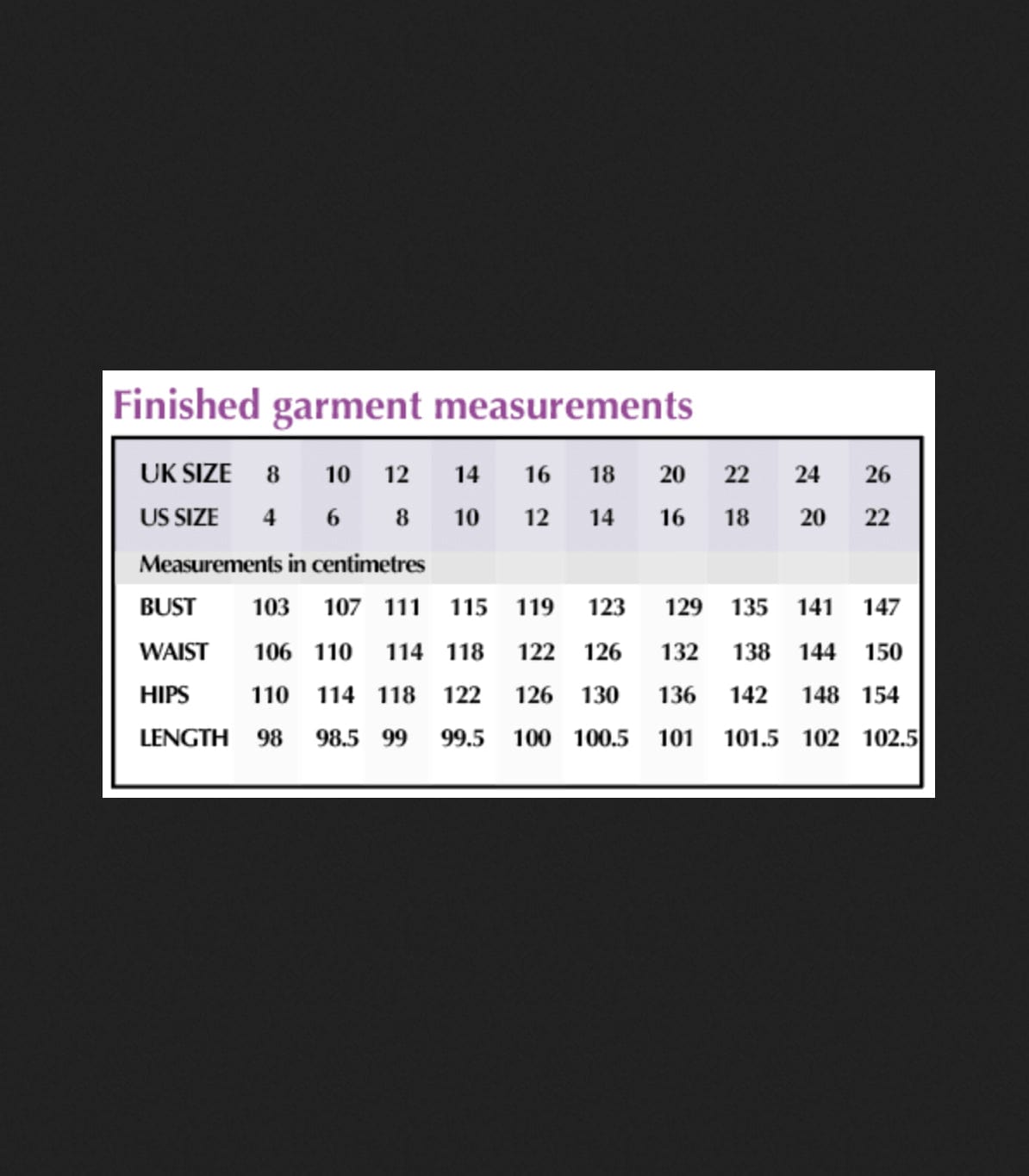 Smock Sizing Sew Different: Fender Smock – Catkin & Scraps